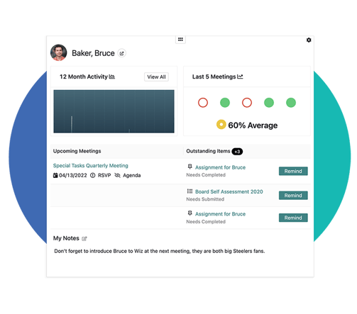 board-activity-tracking